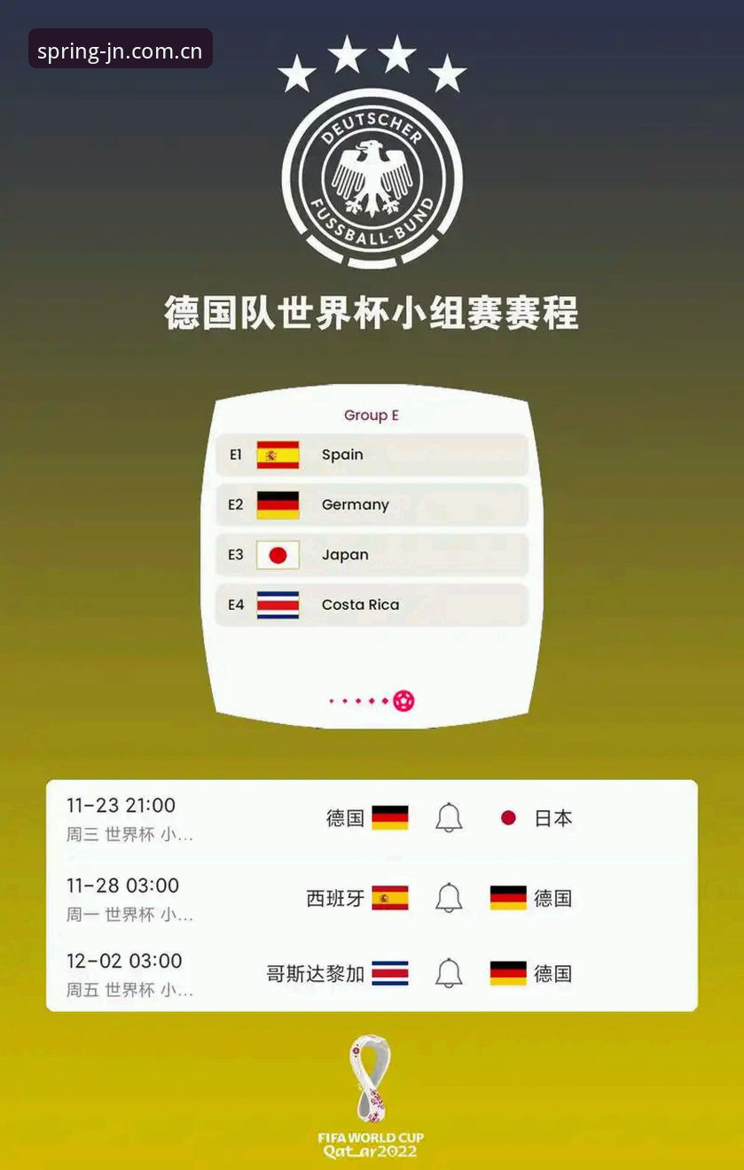 德国队世界杯大名单深度解析：从诺伊尔回归看2026战局